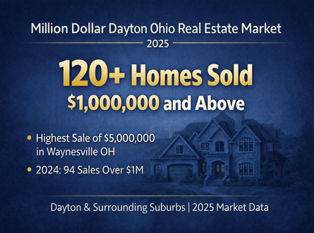 Million Dollar Dayton Ohio Real Estate Market 2025