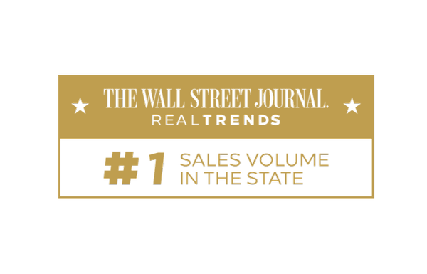 The Wall Street Journal & Real Trends ranked Lysi Bishop Real Estate Number 1 in Sales Volume in 2024 for large teams in Idaho and Boise