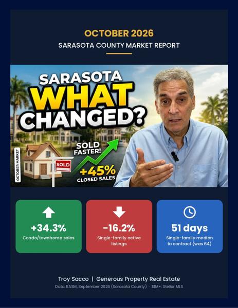 october-2026-real-estate-market-update-cover-page