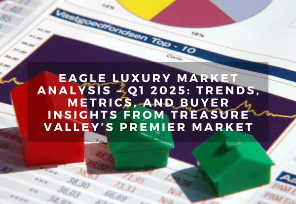Eagle Luxury Market Analysis – Q1 2025: Trends, Metrics, and Buyer Insights from Treasure Valley’s Premier Market