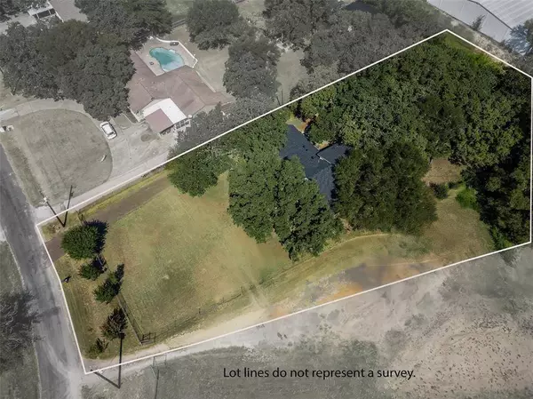 1904 Glendale Drive, Sanctuary, TX 76020