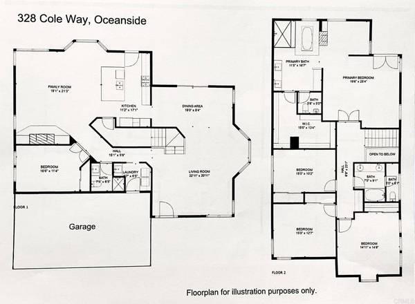 328 Cole WAY, Oceanside, CA 92054