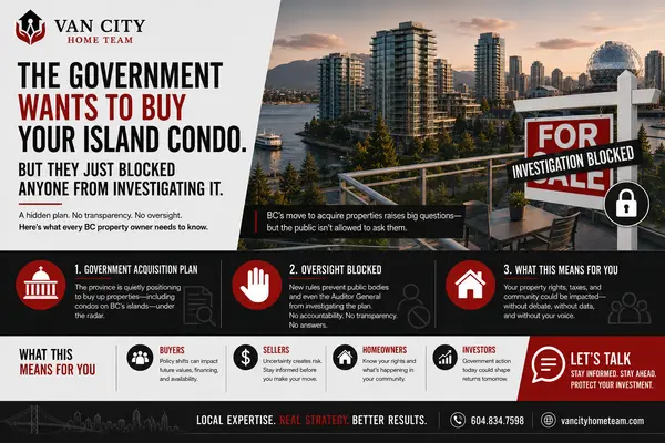 Federal Liberals quash probe into B.C.’s condo buyout plan
