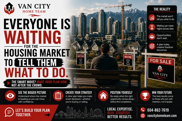 feature image of Everyone Is Waiting for the Housing Market to Tell Them What to Do