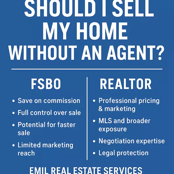 feature image of Should I Sell My Home Without an Agent? Pros, Cons &amp; Turlock Seller Mistakes