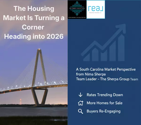 2026 Housing Market Outlook in South Carolina | Nima Sherpa