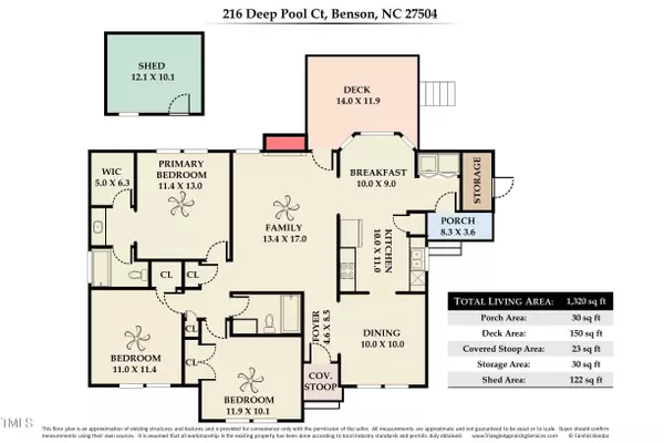 216 Deep Pool Ct. Court, Benson, NC 27504