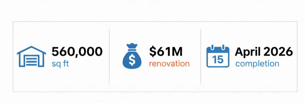 Infographic showing Amazon's San Antonio warehouse statistics 560,000 square feet, $61 million renovation, April 2026 completion