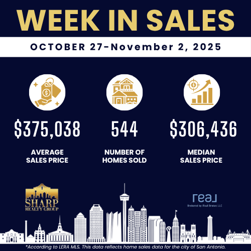 San Antonio Weekly Sales October 27 - November 3 2025 - Sharp Realty Group - Military Relocation Professional Anthony Sharp