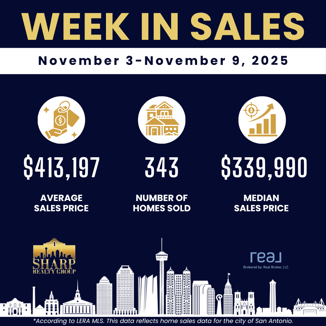 San Antonio Weekly Sales November 3 - November 9 2025 - Sharp Realty Group - Military Relocation Professional Anthony Sharp