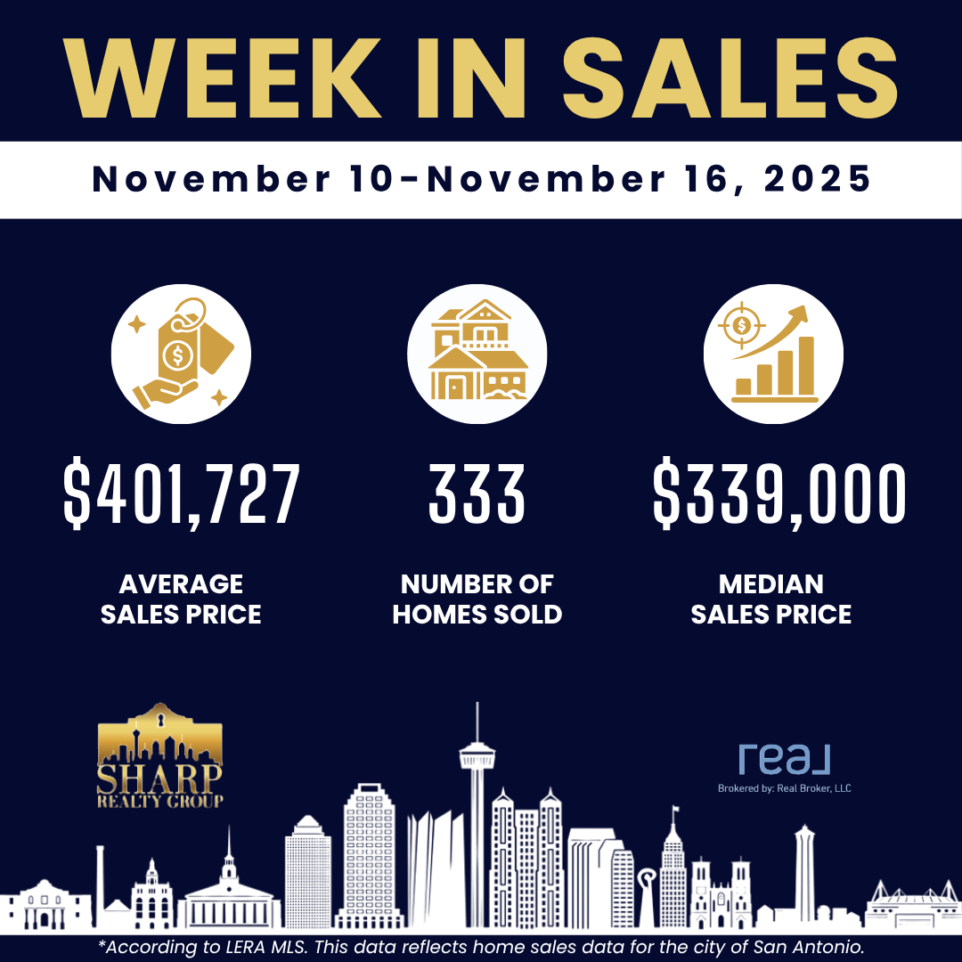 San Antonio Weekly Sales November 10 - November 16 2025 - Sharp Realty Group - Military Relocation Professional Anthony Sharp