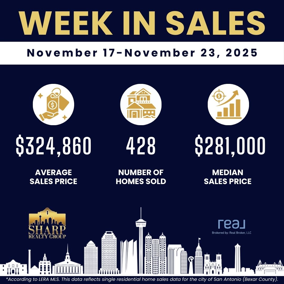 San Antonio Weekly Sales November 17 - November 23 2025 - Sharp Realty Group - Military Relocation Professional Anthony Sharp