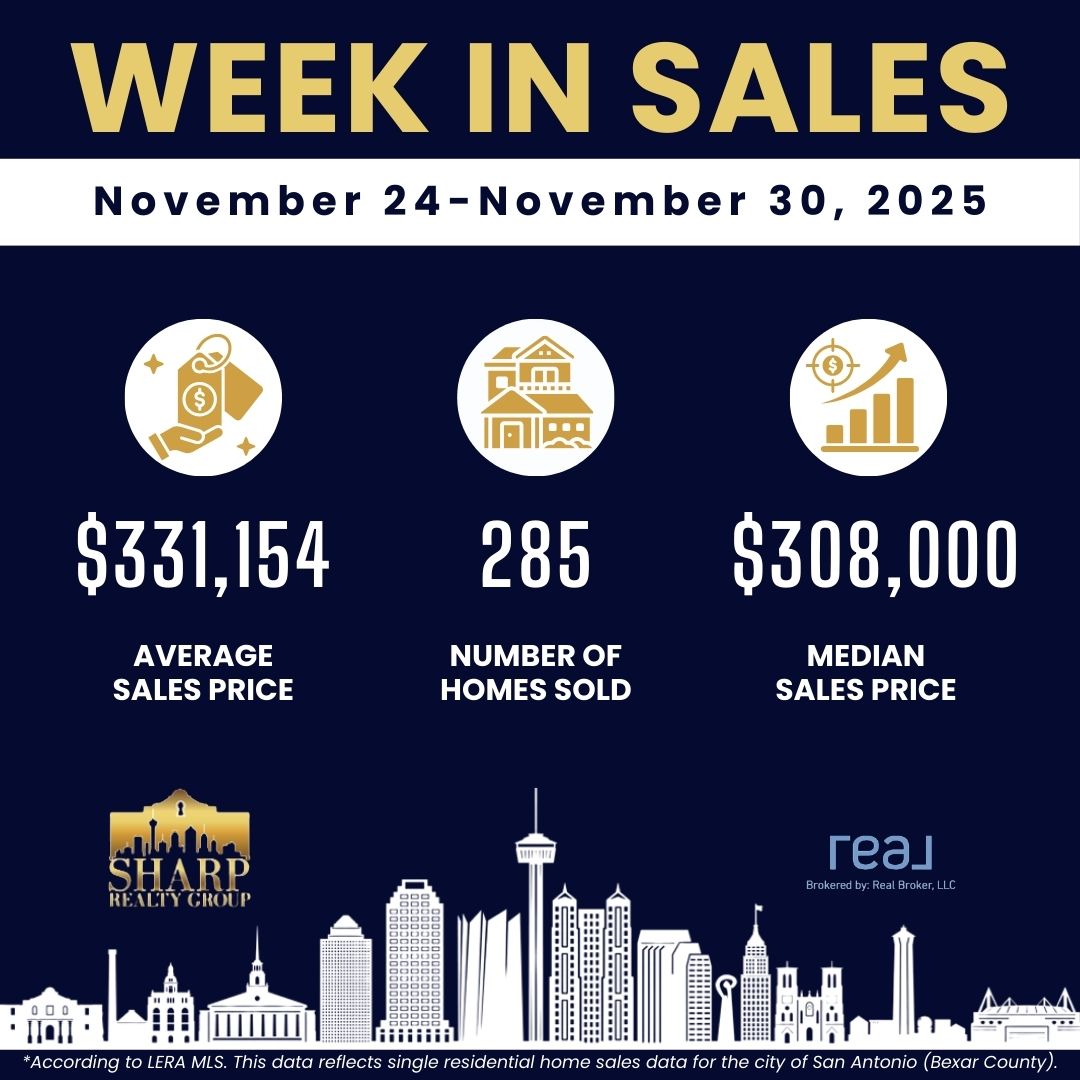 San Antonio Weekly Sales November 24 - November 30 2025 - Sharp Realty Group - Military Relocation Professional Anthony Sharp