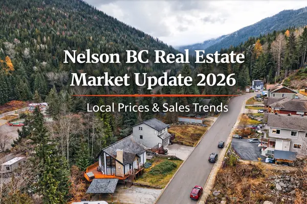 Nelson BC Real Estate Market Update 2026 | Local Prices & Sales Trends