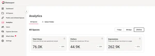 Matterport Stats