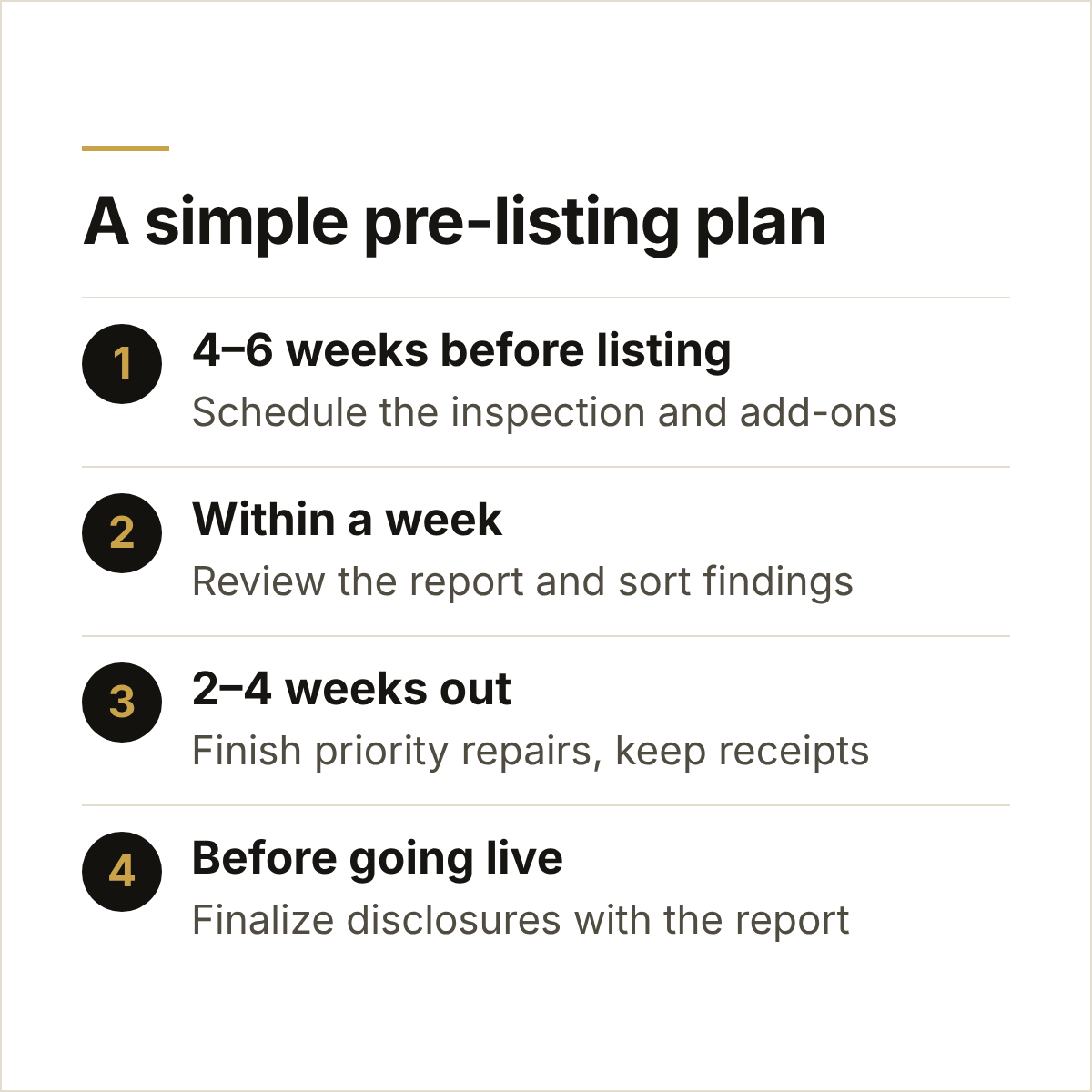 A simple pre-listing inspection plan for Orange County sellers