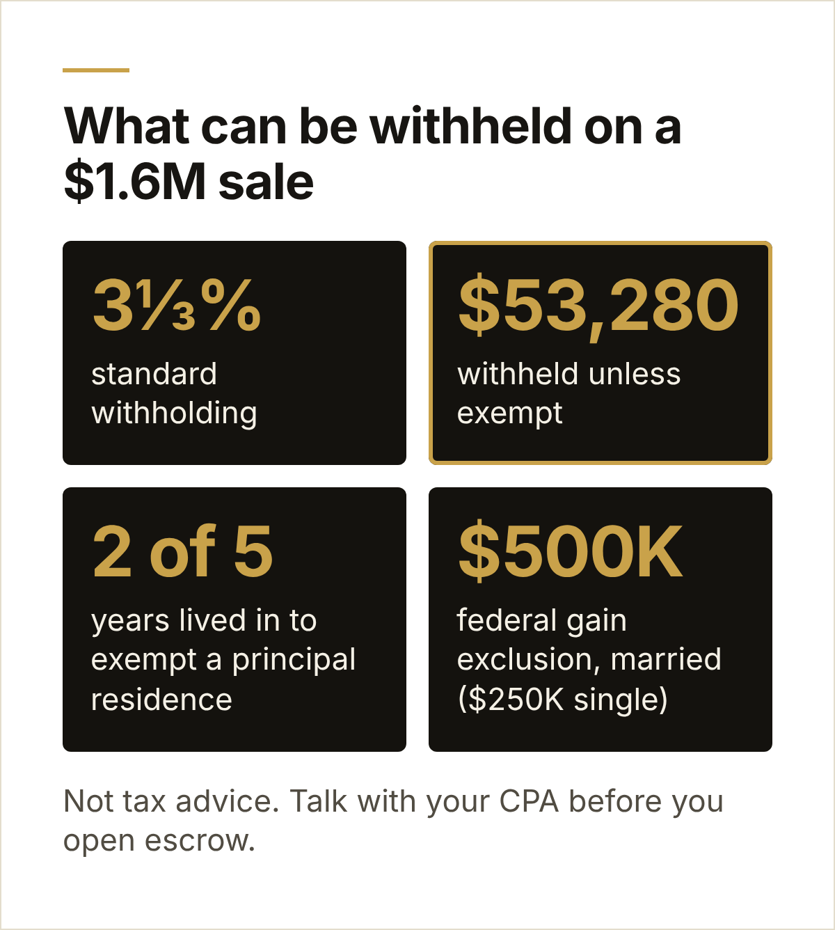 California seller withholding when moving out of state