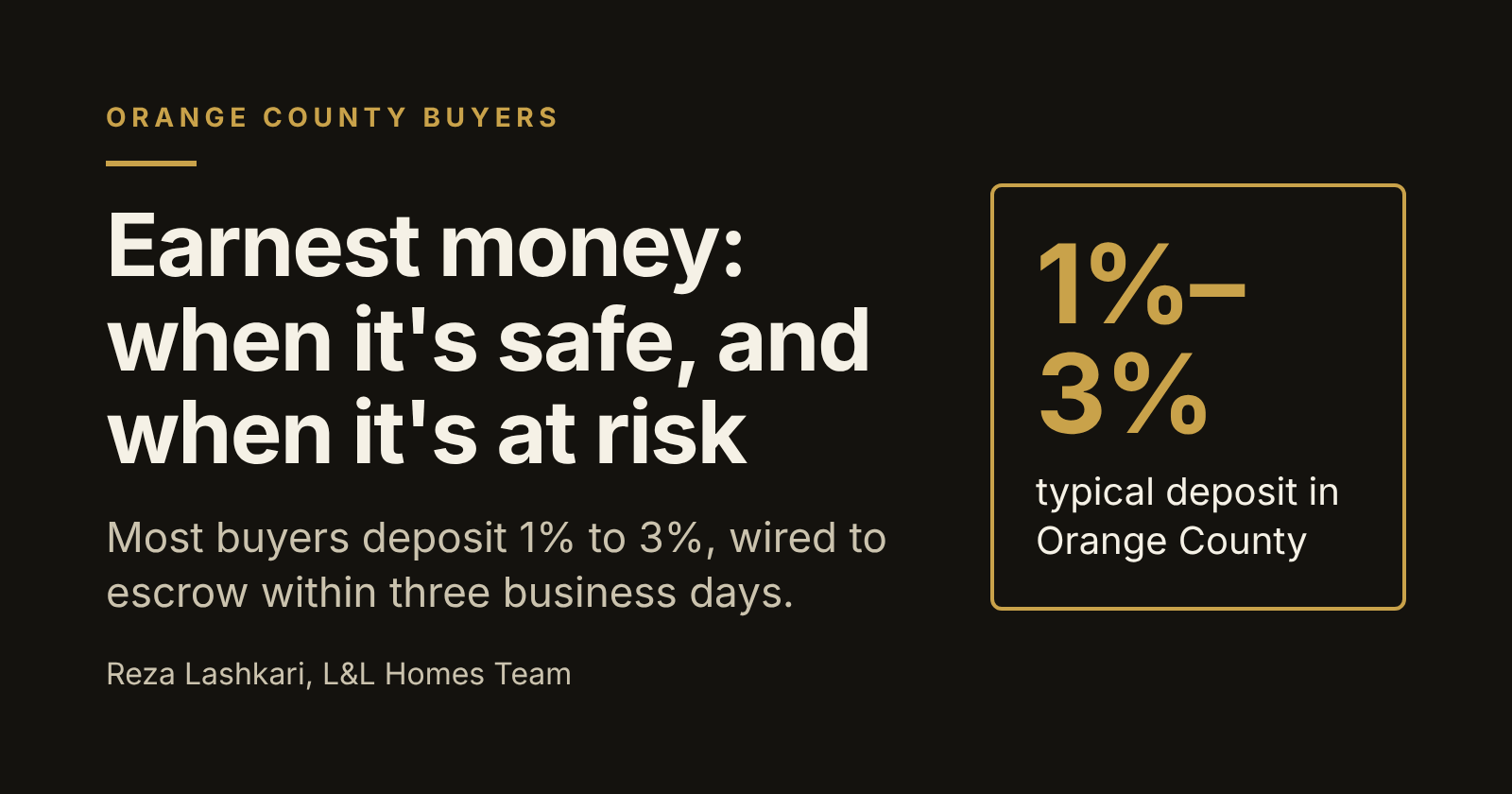 Earnest money in Orange County: typical deposit of 1% to 3%, wired to escrow within three business days