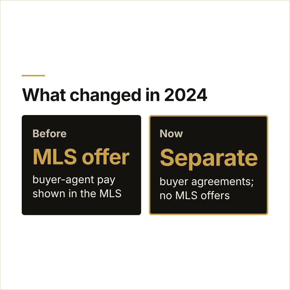 How real estate commission practices changed in 2024