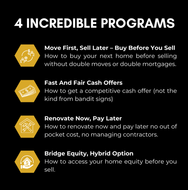 SELL SMARTER. BUY BETTER. Move on your terms! (3)