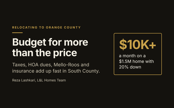 Relocating to Orange County? What Buyers Should Budget in 2026