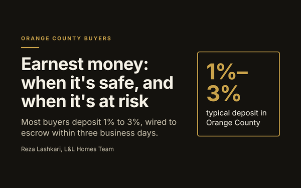 Earnest Money in California: How Much and When You Could Lose It
