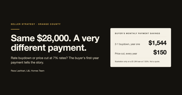 Rate Buydown or Price Cut? What Orange County Sellers Should Offer