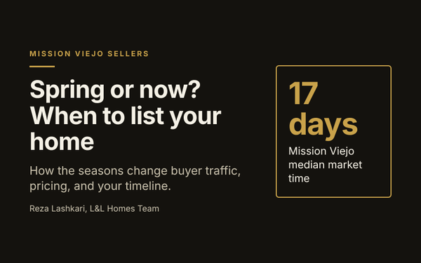Should You Sell Your Mission Viejo Home in Spring or Another Season?