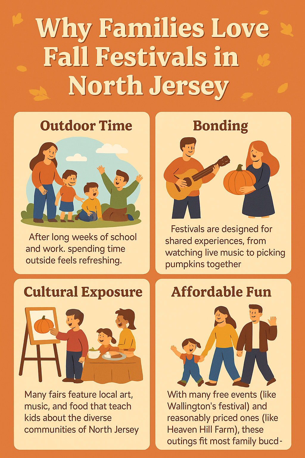 Infographic showing why families love fall festivals in North Jersey, highlighting outdoor time, bonding, cultural exposure, and affordable fun.