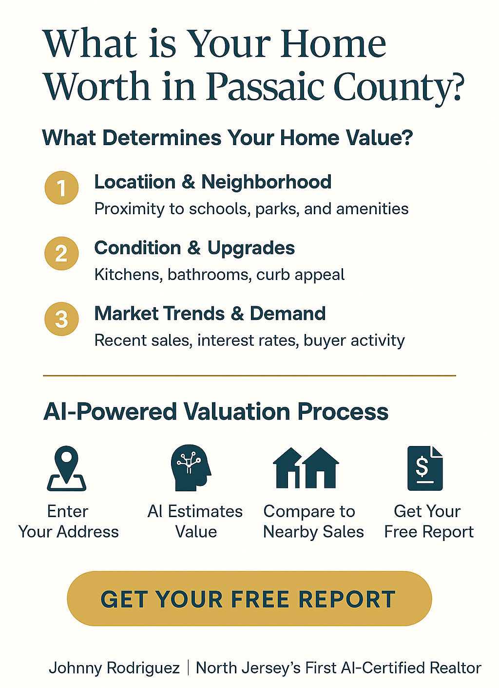 Infographic explaining what determines your home value in Passaic County, NJ and how the AI-powered valuation process works. Highlights key factors like location, upgrades, and market demand, plus steps to get a free home valuation report from Johnny Rodriguez, North Jersey’s First AI-Certified Realtor.