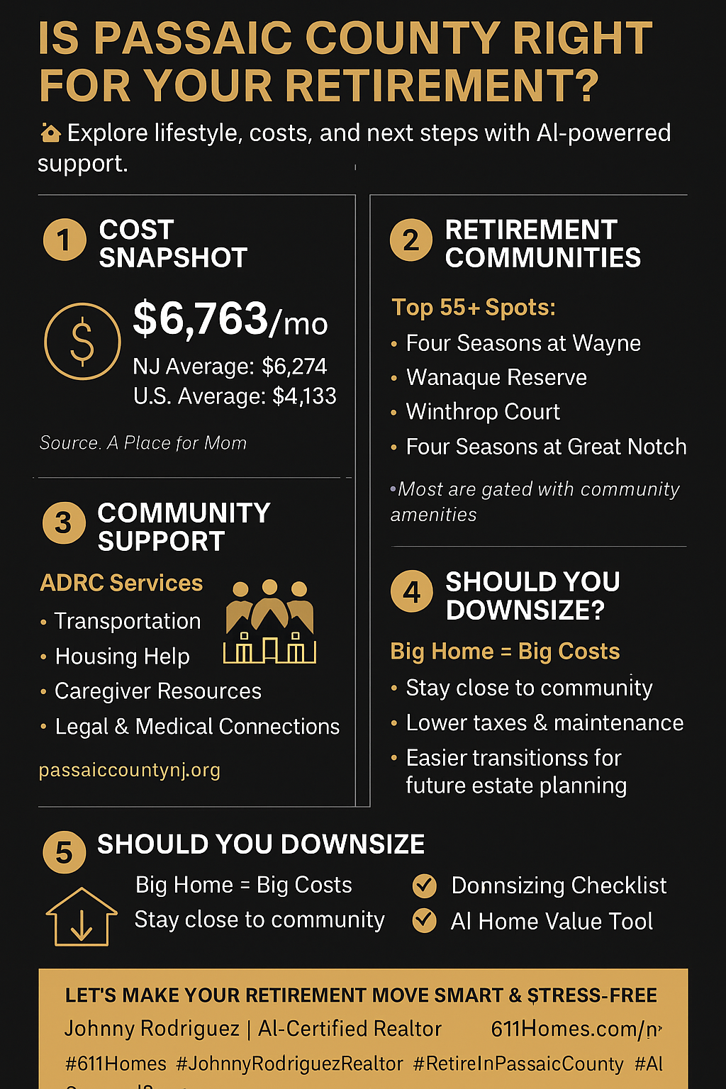 Discover if retiring in Passaic County makes sense—downsizing tips, cost of living insights, retirement community options, and a free Downsizing Checklist.