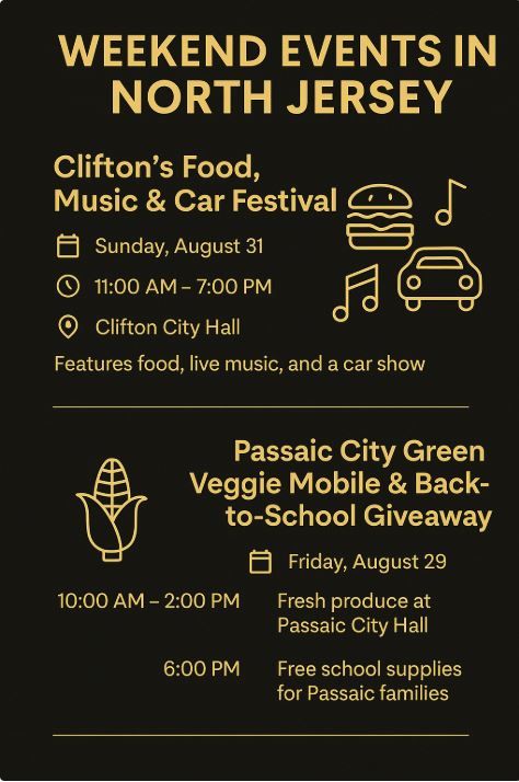 Infographic highlighting Clifton Festival and Passaic Giveaway weekend events in North Jersey, featuring food, music, and family activities.