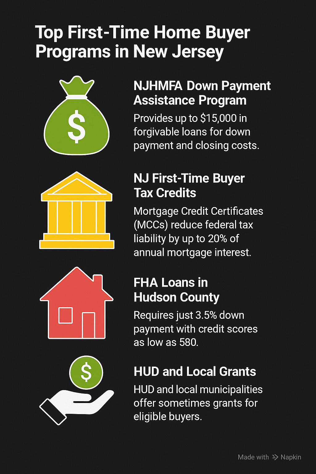 Cartoon infographic showing top first-time home buyer programs in New Jersey: NJHMFA down payment assistance, mortgage credit certificates, FHA loans, and HUD/local grants.