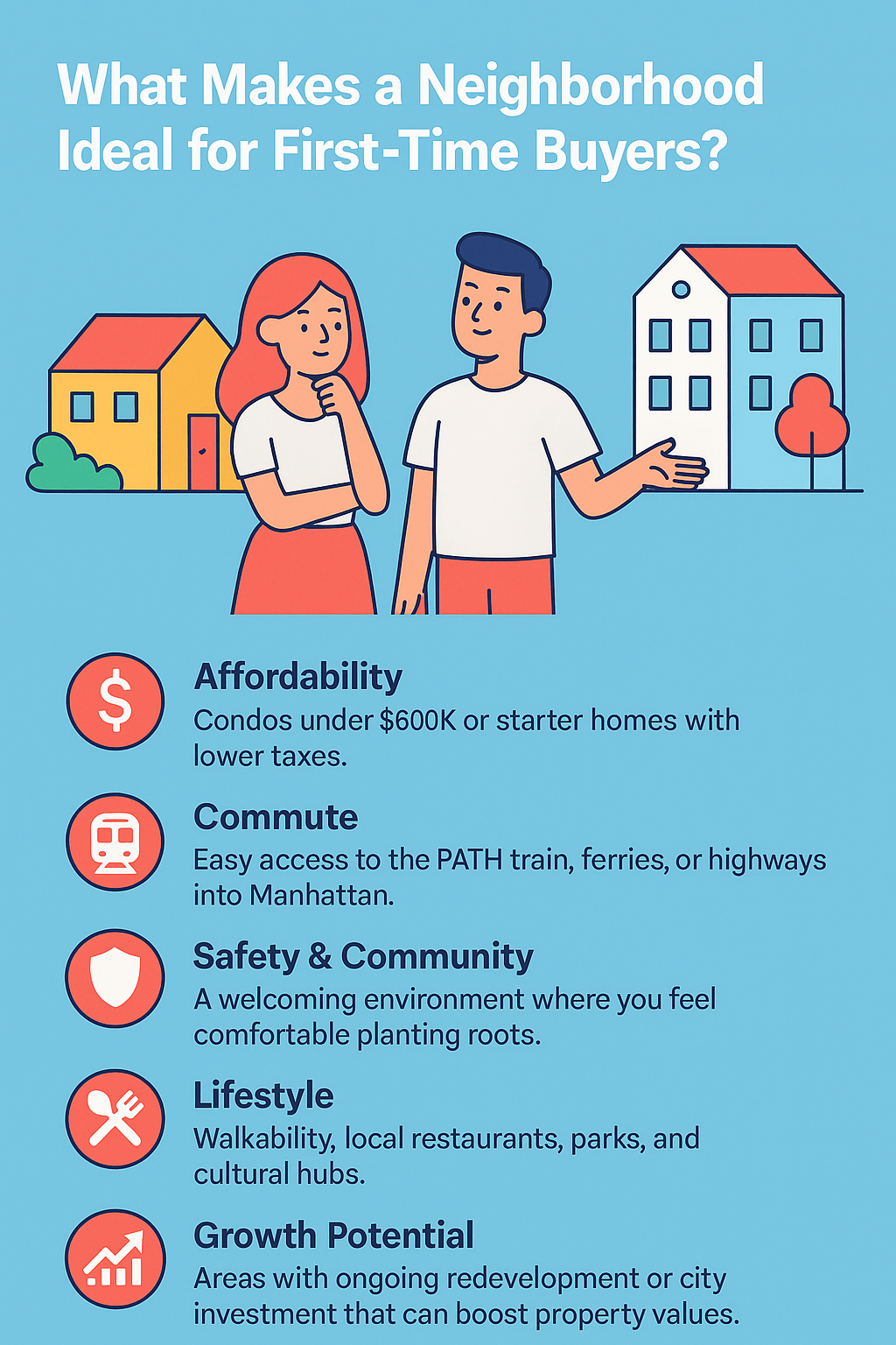 Cartoon infographic showing key factors for first-time buyers in Jersey City: affordability, commute, safety, lifestyle, and growth potential.