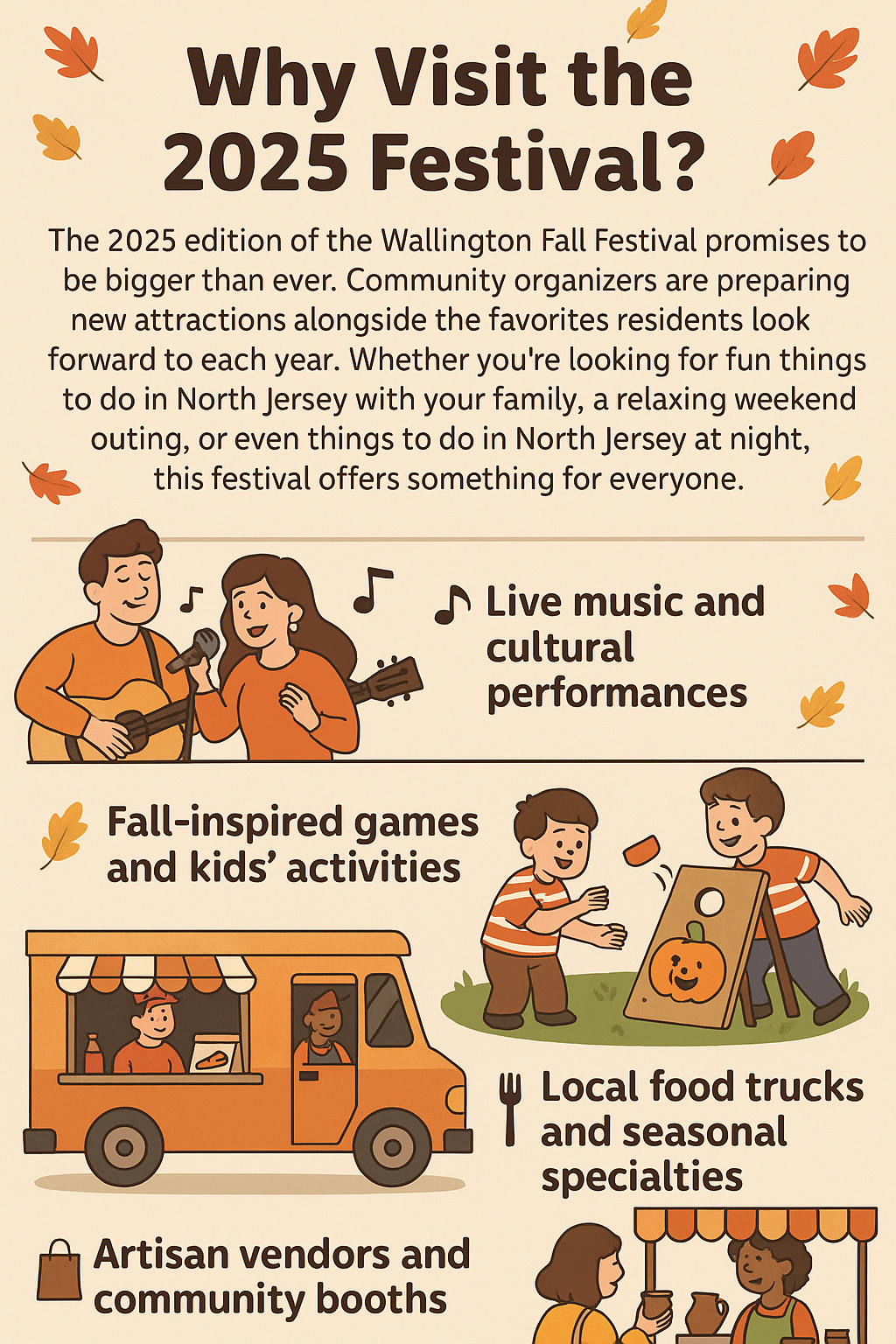Cartoon infographic highlighting Wallington Fall Festival 2025 with live music, kids&rsquo; games, food trucks, and artisan vendors in North Jersey.