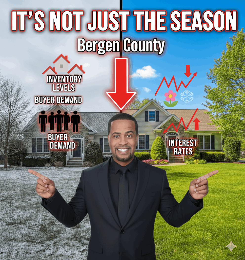 MrBeast-style real estate image showing a Bergen County home in winter and spring, highlighting inventory levels, buyer demand, and interest rates that affect when to sell a house in Bergen County.