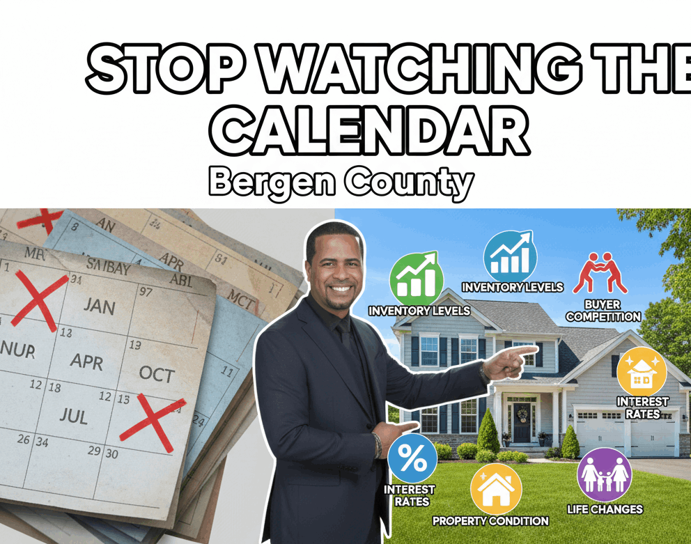 MrBeast-style image showing calendar crossed out and Bergen County home with inventory, buyer demand, and interest rate factors affecting when to sell a house.