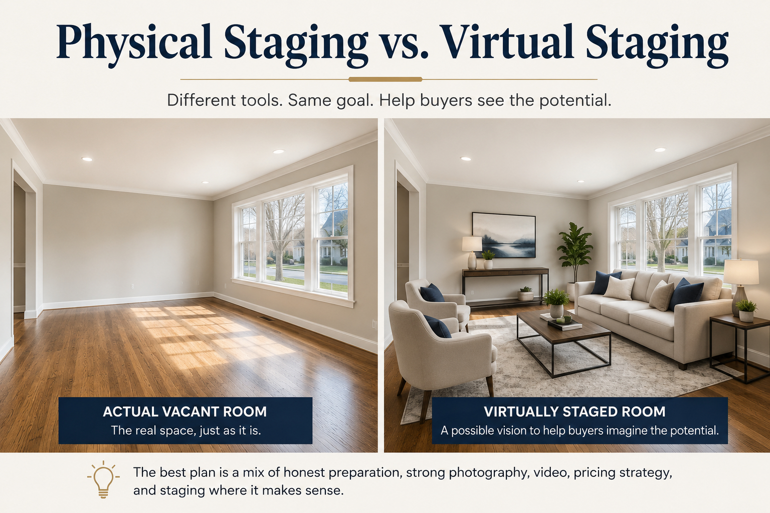 Side-by-side vacant and virtually staged living room showing how virtual staging helps buyers picture furniture placement and a home’s potential.