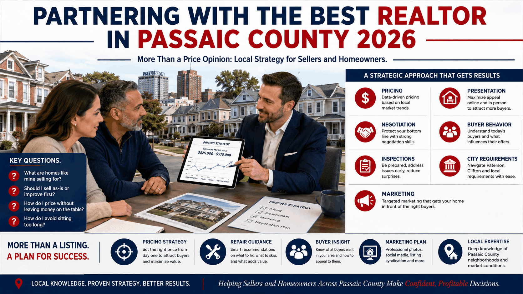 Passaic County real estate consultation showing a local realtor meeting with homeowners to discuss pricing strategy, repairs, marketing, buyer behavior, and home selling decisions.