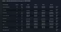 June 2025 Real Estate Market Update: Oakville, Burlington & Milton Breakdown