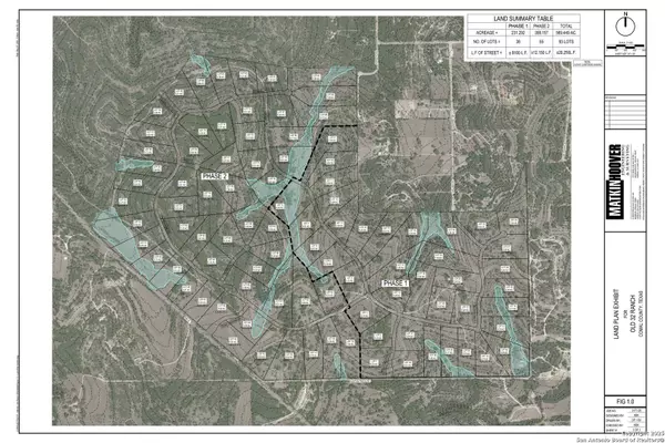 650 Windmill Ridge, Blanco, TX 78606