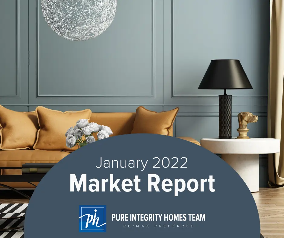 January Market Update