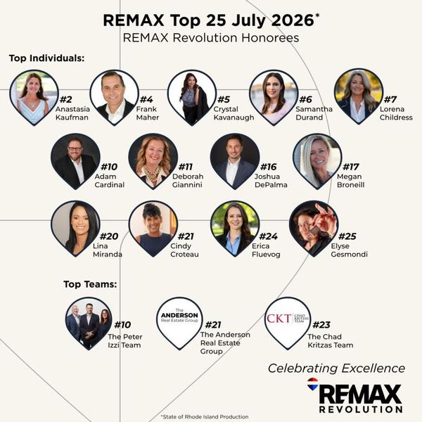  #2 Top Producer – July Achievement! 