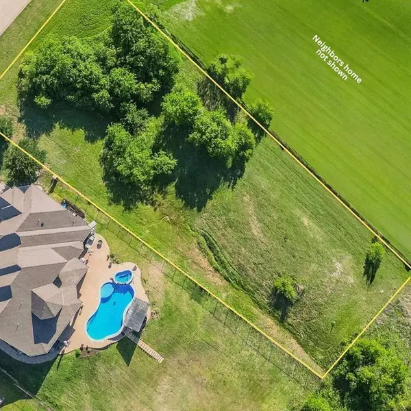 3248 Koscher Drive, Grand Prairie, TX 75104