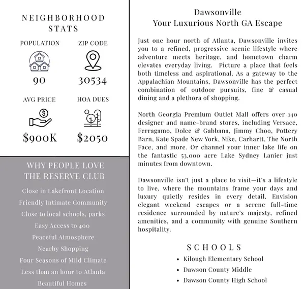 Dawsonville Georgia The Reserve Club Community Fact Sheet