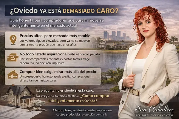 ¿Oviedo está demasiado caro ahora? Cómo comprar inteligentemente en este mercado.,Ana Caballero Simon