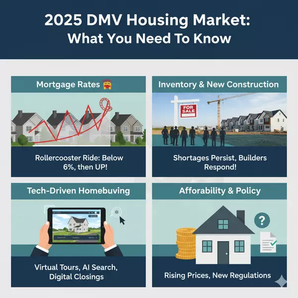 Biggest Real Estate Headlines of 2025 (So Far): Maryland & the DMV Edition