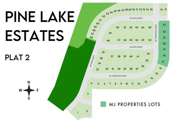 2021 NE Threshold Drive, Ankeny, IA 50021