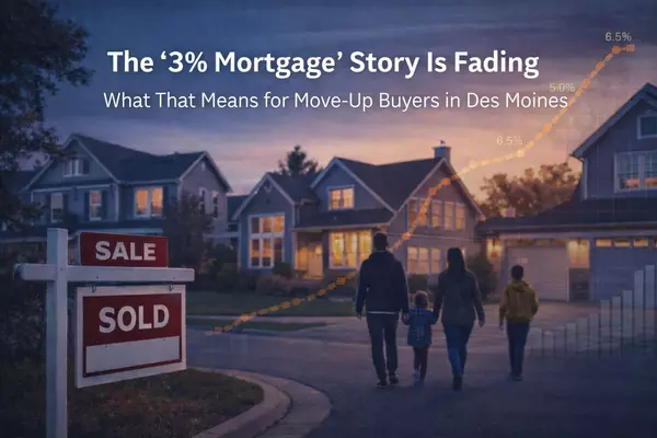 The “3% Mortgage” Story Is Fading — What That Means for Move-Up Buyers in Des Moines