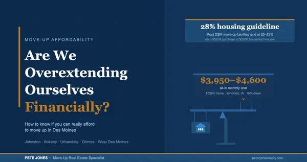 feature image of Are We Overextending Ourselves Financially? How to Know If You Can Afford to Move Up in Des Moines